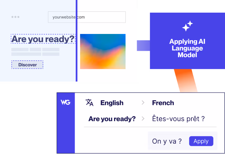 Frontend