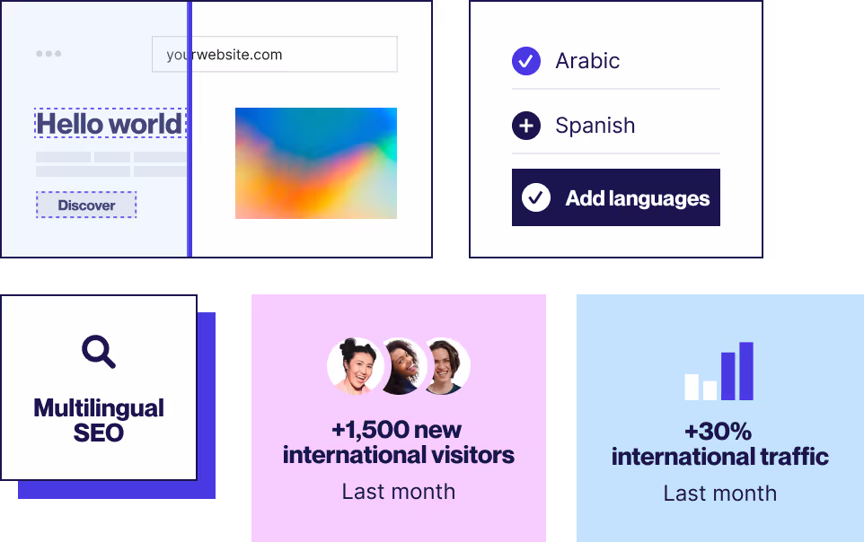 Frontend