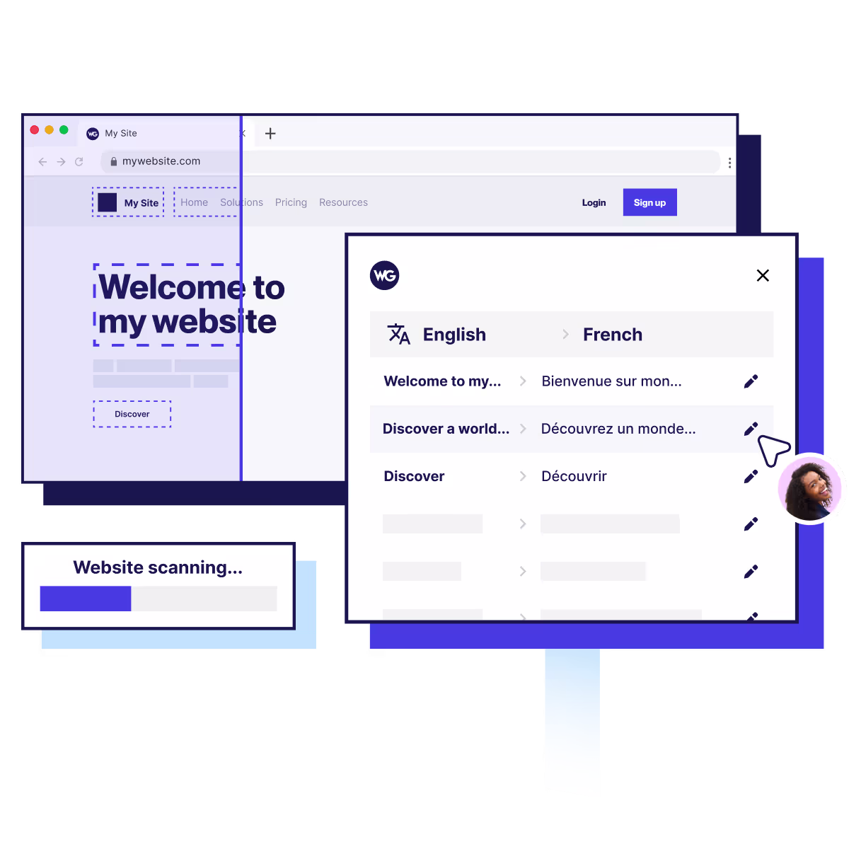 Frontend